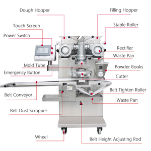 Machine à encruster les kibbeh et les kubba, ligne de production industrielle automatique multi-remplissage pour aliments traditionnels du Moyen-Orient - Product Image 6