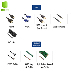 บอร์ดควบคุมจอ LCD 1080P รองรับอินเทอร์เฟซ LVDS 1920x1200 ไปยัง <span class=keywords><strong>VGA</strong></span>/HDMI/<span class=keywords><strong>AV</strong></span>/USB - Product Image 3