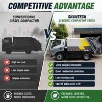 Camion compacteur de déchets automatique EV 4x2 avec une capacité de 16 m³ et un réservoir d'eaux usées pour solution d'assainissement des déchets industriels