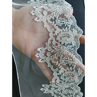 Fabricant Textile Tissu en Maille Brodé à Rayures Fines 100% Polyester Voile Tricoté Accessoires de Mode pour Filles