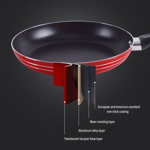 Venta al por mayor Mini Sartén de aluminio Antiadherente Sartenes Juego de utensilios de cocina Color Huevo Freír Sartenes - Product Image 6