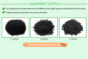 10% Rabatt Schleifzubehörhersteller Reifenzerkleinerungslinie Reifenschnitzelverarbeitung