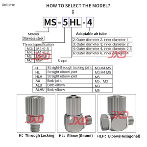 JXD SMC ข้อต่อนิวเมติกด้าย MS-3AU-4 MS-5H-6 3มม. 5มม. 6มม. ท่ออากาศหนามข้อศอกโลหะตรง SS เพื่อความสะดวก - Product Image 2