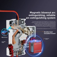 Disjoncteur/Interrupteur à air AC/DC DZ47X pour usage domestique photovoltaïque et véhicules électriques – Chine
