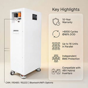 Batería de Almacenamiento Solar para el Hogar de 51.2V 400Ah 20kWh, Diseño Vertical Enrollable, Montaje en Pared, ESS para Alta Potencia Sostenible - Product Image 4