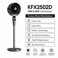Fournisseur Vérifié – Ventilateur Oscillant Électrique Ultra-Silencieux à Moteur DC Sans Balais pour Toute la Maison, Trépied Flexible pour Poussette Bébé