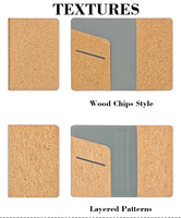 Dompet Perjalanan ECO Cork untuk Perjalanan, Penutup Paspor Cork Alami untuk Promosi Bisnis, Hadiah, Logo Kustom, Nama Merek Perusahaan