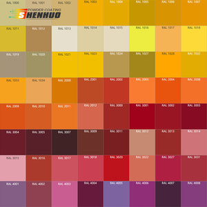 Tùy Chỉnh Màu Sắc Bền Polyurethane Epoxy Nhôm Lớp Phủ Phun Chịu Nhiệt Độ Cao Xe Trung Tâm Sơn Sơn Sơn - Product Image 4