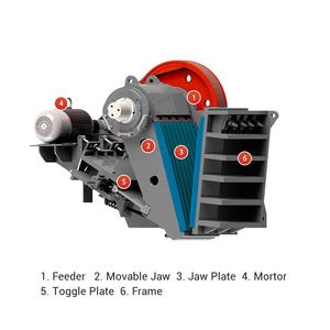 Trituradora de Mandíbulas Hidráulica Confiable para Agregados de Construcción, Máquina para Romper Piedras de Río y Grava con Componente de Motor Central - Product Image 4
