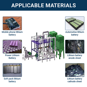 Équipement de recyclage de batterie au lithium-ion Li-ion Li 100 kg/h - Product Image 5