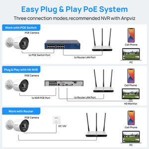 Kit de système de sécurité <span class=keywords><strong>Hikvision</strong></span> en stock pour la maison, caméra IP réseau extérieure Bullet 4MP infrarouge 30 m, NVR <span class=keywords><strong>PoE</strong></span> 4 canaux avec disque dur - Product Image 4