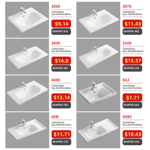 Kidoir vente en gros à bas prix gros ventre en porcelaine imperméable à l'eau <span class=keywords><strong>blanc</strong></span> moderne lavabo à main lavabo salle de bain armoire évier - Product Image 6