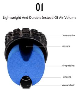 Inserto para Neumáticos sin Cámara para Bicicleta, Protección de Llanta Reforzada a Prueba de Explosiones, Inserto Air-Liner para <span class=keywords><strong>MTB</strong></span>, Compatible con Todas las Ruedas de hasta <span class=keywords><strong>29</strong></span> Pulgadas - Product Image 6
