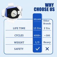 Untuk Baterai Isi Ulang LiFePO4 LF100LA 3.2V 100Ah Sel Prisma 6000+ Siklus -20-60 untuk Kapal, Kendaraan Listrik, Sistem Tenaga Surya