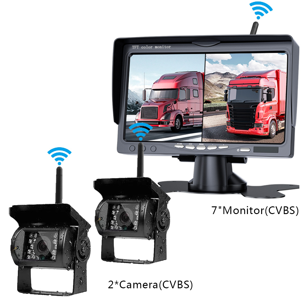 P4 [7 "+ 2CH (CVBS)]