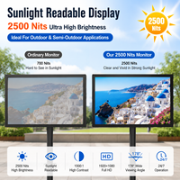 Moniteur LCD IPS Full HD 21,5 pouces 2500 nits haute luminosité avec haut-parleur intégré Interface DP Utilisation industrielle Bureau Professionnel