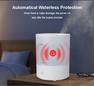 <span class=keywords><strong>2025</strong></span> mới nhất Trắng nhựa điện siêu âm tạo độ ẩm khử trùng 2.8L Công suất Bàn di động thiết kế cho nhà - Product Image 6