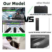 Z8 Plus 1080P Dual Core Android DVB-S2+T2 Boîtier TV hybride Wifi 5G 2 Go OTT+DVB-S2+T2+C Combo Récepteurs TV par satellite et terrestre FTA