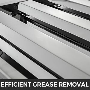 DB แผ่นกรองฝากระโปรงรถพร้อมช่องกรองขนาด6 19.5W X 24.5H นิ้วสแตนเลส430มีตัวกรองฝากระโปรง4ร่อง - Product Image 4