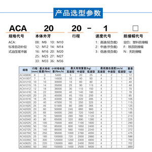โช้คอัพ Airtac ACA0806 1 ACA0806 1 GNT รับประกัน 5 ปี - Product Image 3