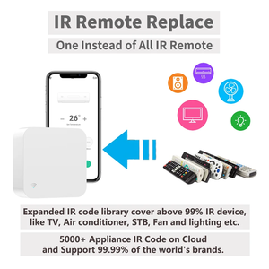 ZB-ZBS06 Tuya Smart Home WiFi+Zigbee BT Multimodo Gateway Hub con Control Remoto IR, Control por Voz, Automatización de Escenas Inteligentes, DIY - Product Image 6
