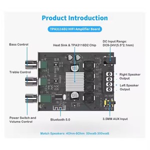 ซับวูฟเฟอร์5.0ฟันสีฟ้า TPA3116D2 ZK-502T บอร์ดเครื่องขยายเสียง2.0ช่องเสียงสเตอริโอพลังงานสูง2*50W - Product Image 3