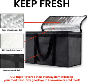 Sac isotherme fourre-tout <span class=keywords><strong>personnalisé</strong></span> avec logo imprimé, 30L, en toile et tissu non-tissé, idéal pour le transport quotidien de nourriture – Vente chaude - Product Image 2