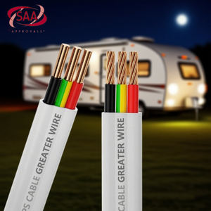 Annealed Cooper polos, kabel TPS kabel datar 90 ℃ 1.5mm 2.5mm 10mm 16mm untuk domestik - Product Image 3