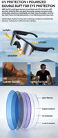 Productos de Tendencia 2026, Nuevas Gafas Inteligentes con Cámara, Video HD de 8MP, Bluetooth, Logotipo Personalizado, Gafas de Sol para Deportes al Aire Libre, Ciclismo y Conducción