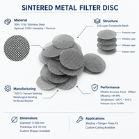 Disque filtrant en maille d'acier inoxydable 304 sinterisé, 5 couches multicouches, rond, pour pétrochimie, taille personnalisée, échantillon disponible, OEM ODM
