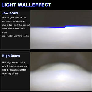 Ampoule H4 de haute qualité 3 pouces 55W 12V 6000K avec lentille bi-projecteur LED, montage universel, feux de brouillard, phares de voiture - Product Image 6