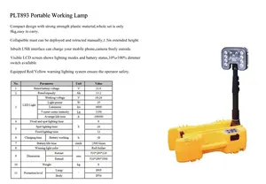 30W Portable Rescue Light Battery Powered Explosion Proof LED Mobile Lifting Working Lamp Emergency Light