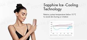 Nouvelle arrivée 2026, épilateur à refroidissement par glace saphir, double tubes, IGBT, utilisation à domicile, appareil d'épilation IPL sans douleur - Product Image 6