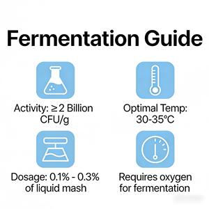Starter de bactéries acétiques à haute efficacité pour l'industrie de la fabrication du vinaigre, améliore le taux de fermentation de l'acide acétique - Product Image 4