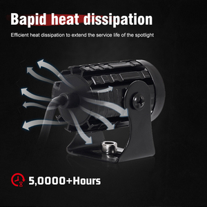 Siêu sáng bên ngoài mini Bicolor Spotlight hệ thống chiếu sáng <span class=keywords><strong>LED</strong></span> xe máy Đèn pha - Product Image 4