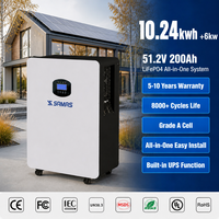 Inversor Solar Todo en Uno de 6kW 10.24kWh 51.2V 200Ah con Batería, Aprobado por AS NZS 5139 CEC, SAA para Australia y Nueva Zelanda, CE