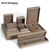 FORTE 2023 sacs-cadeaux bas quantité minimale de commande Luxe discret en cuir PU vintage chaud timbre logo personnalisé boîtes à bijoux emballage