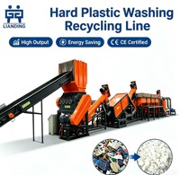 Ligne de lavage industrielle pour plastiques rigides, destinée à la récupération des déchets plastiques injectés et des caisses de circulation en plastique pour palettes.