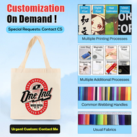 Bolsa de Compras de Lona de Algodón Reutilizable y Ecológica con Logotipo Personalizado Impreso