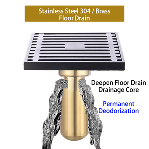 Drain <span class=keywords><strong>de</strong></span> sol <span class=keywords><strong>de</strong></span> douche carré moderne certifié crépine en métal oxydé <span class=keywords><strong>grille</strong></span> amovible graphique <span class=keywords><strong>insert</strong></span> <span class=keywords><strong>de</strong></span> carrelage <span class=keywords><strong>pour</strong></span> appartement salle <span class=keywords><strong>de</strong></span> bain - Product Image 4