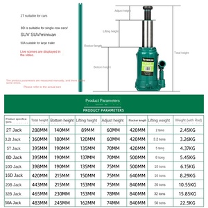 Tuosen Hand-cranking Vertical <strong>Jack</strong> <strong>Car</strong> Tire Changing Lifting Tool <strong>2T</strong>-50T <strong>Car</strong> Manual <strong>Hydraulic</strong> <strong>Jack</strong> - Product Image 4
