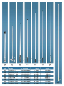 เสาอากาศสถานีฐานทางทะเล 6.5dBi 156-163MHz เสาอากาศเรือไฟเบอร์กลาสสำหรับการสื่อสาร - Product Image 6