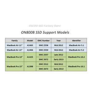 Voor Oscoo M2 Ssd Harde Schijf Compatibel Macbook Air A1465 A1466 Pro A1425 A1398 2012 2013 Solid State Duro Upgrade Voor - Product Image 6