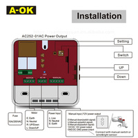 Sistema de Control de Receptor de Radio Externo A-OK AC252-01