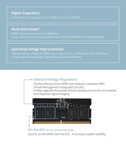[KINGSMAN GAMING] DDR5 32GB 5600MTs SODIMM แรมแล็ปท็อป 1.1V ชิปเซ็ตแท้-มีสินค้าในสต็อก แรมแล็ปท็อป DDR5 32GB - Product Image 3
