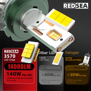 Redsea M10 Pro 140W 14000LM Ampoule de phare LED IP68 6500k 12V Phare de voiture H1 H8 H9 HB4 <span class=keywords><strong>HB3</strong></span> 9005 9006 9012 Phare LED - Product Image 2