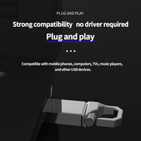 Clé USB Métallique USB 3.0 1 To 2 To 128 Go 64 Go Type-C pour Android avec Porte-clés et Boîtier en Étain