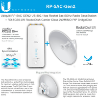 Ubnt RP-5AC-GEN2 Point d'Accès AirMAX Rocket Prism AC Radio 5 GHz