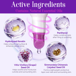 Stylo à cuticules 4 en 1 Tivlon, outil de soin des ongles, logo personnalisé, stylo poussoir à cuticules en céramique pour hydrater et renforcer les ongles - Product Image 2