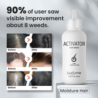Kit de sérum de croissance capillaire à la biotine Luxfume Private Label Derma Roller pour stimuler la repousse des cheveux